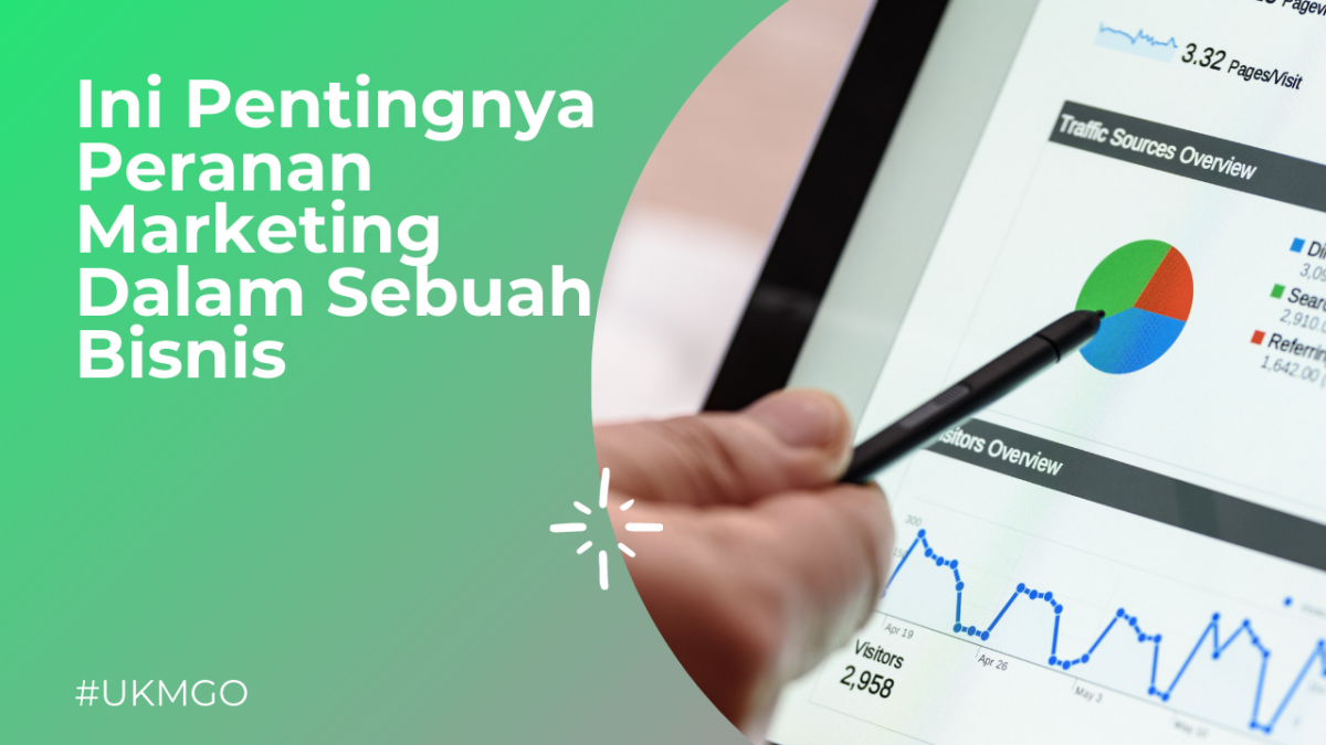 Ini Pentingnya Peranan Marketing Dalam Sebuah Bisnis